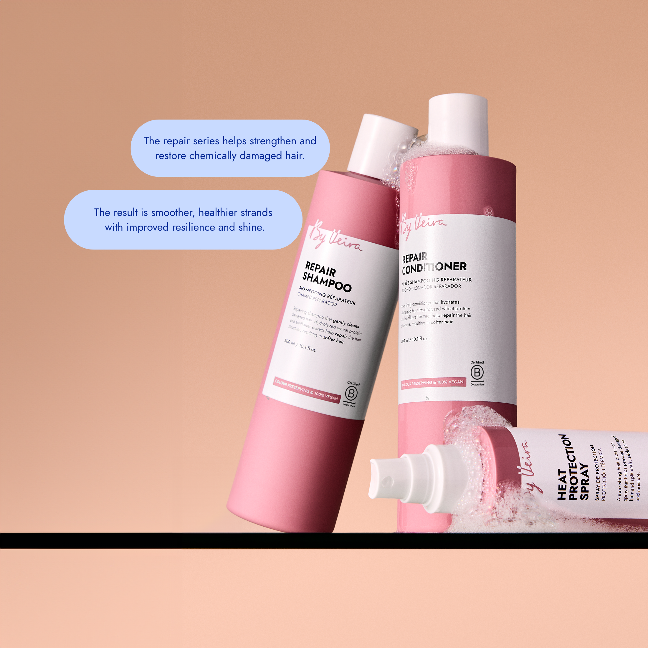 Repair Serum